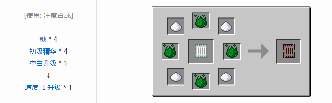 我的世界神秘农业合成表大全2026