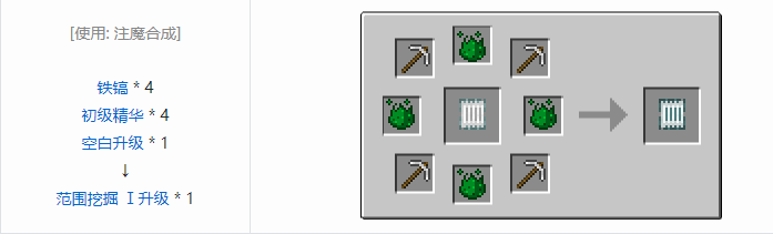 我的世界神秘农业合成表大全2026