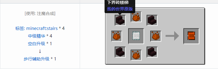 我的世界神秘农业合成表大全2026