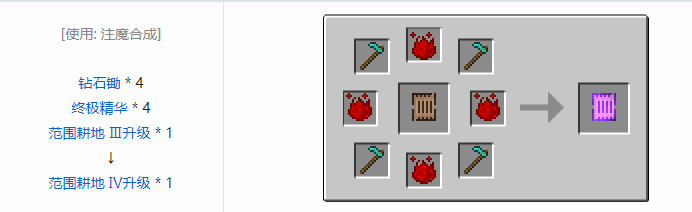 我的世界神秘农业合成表大全2026