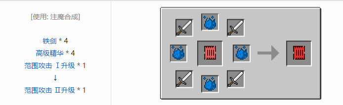 我的世界神秘农业合成表大全2026