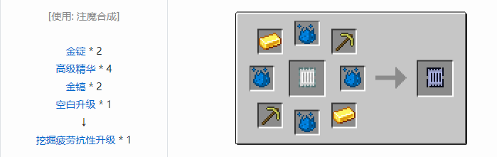 我的世界神秘农业合成表大全2026