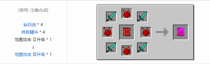 我的世界神秘农业合成表大全2026