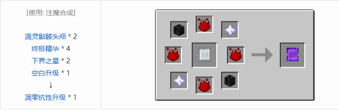 我的世界神秘农业合成表大全2026