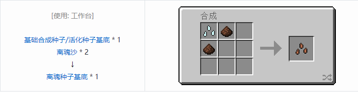 我的世界神秘农业合成表大全2026