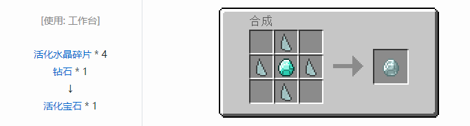 我的世界神秘农业合成表大全2026