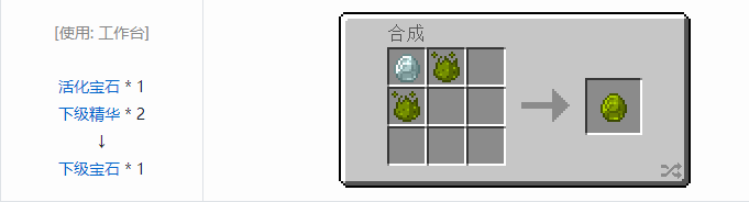 我的世界神秘农业合成表大全2026