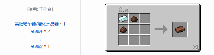 我的世界神秘农业合成表大全2026