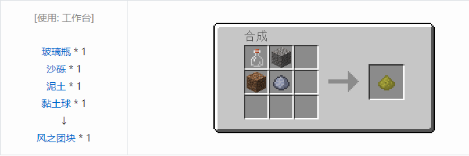 我的世界神秘农业合成表大全2026