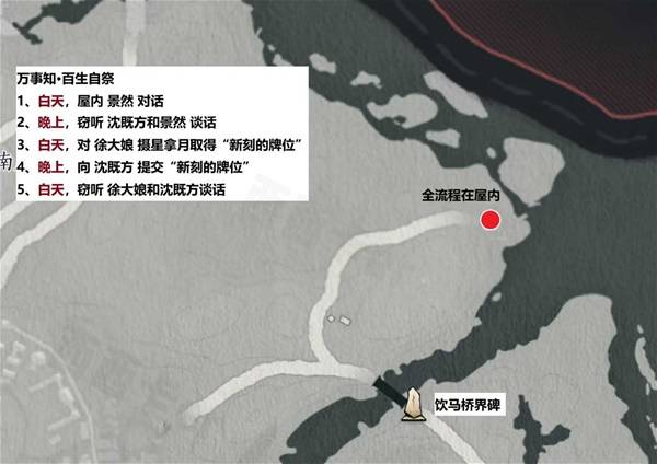 燕云十六声滹沱南岸全收集攻略