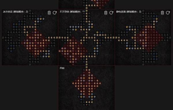 暗黑4S11无圣化法师速刷BD推荐