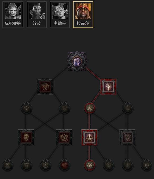 暗黑4S11不动圣火自走光环圣骑士BD推荐