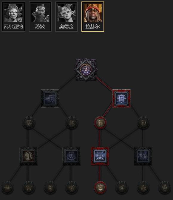 暗黑4S11流光天矛圣骑士BD推荐