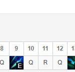 《LOL》9.4暴击装备改动 全新ADC出装攻略