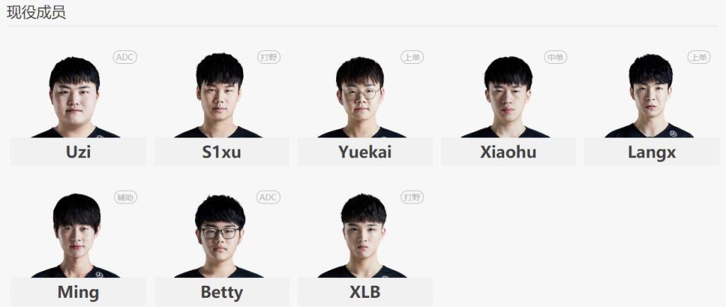 《LOL》2020RNG春季赛战队阵容介绍