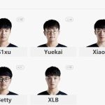 《LOL》2020RNG春季赛战队阵容介绍