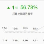 野王回归 《LOL》S8千珏最强打野