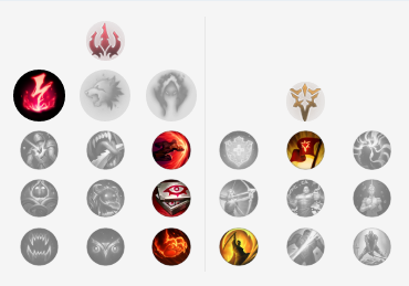 《LOL》S8赛季热门上单符文搭配一览