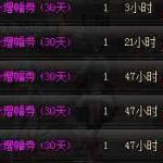 《DNF》游戏币狂跌又狂涨