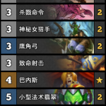 《炉石传说》狗头人猎人卡组大全