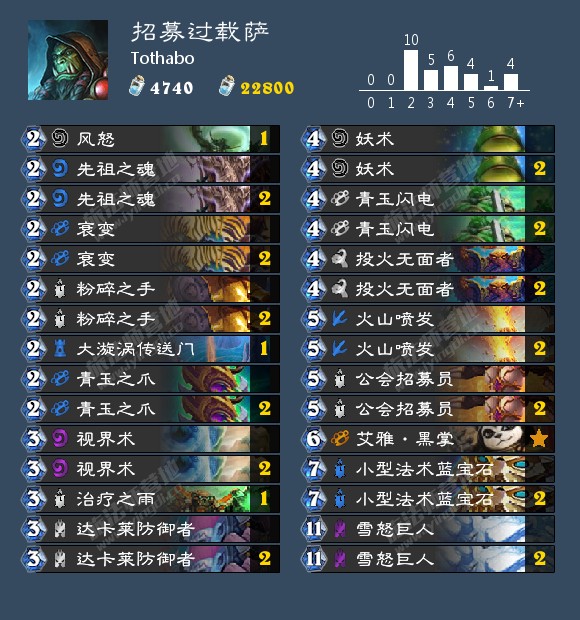 《炉石欢说》招募过载萨卡组预览