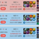 《LOL》韩服皇冠龙王新玩法