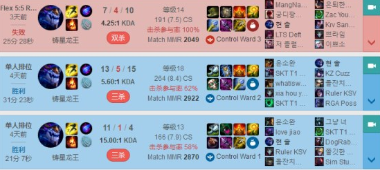 《LOL》韩服皇冠龙王新玩法