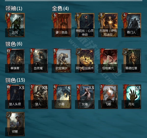 《巫师之昆特牌》月光达贡卡组介绍