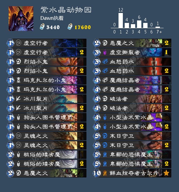 《炉石传说》术士紫水晶动物园分享