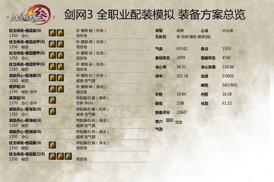《剑网3》重制版苍云PVP流派以及配装攻略