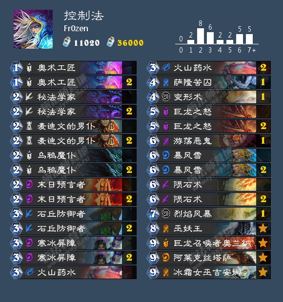 《炉石传说》控制法对局思路分享