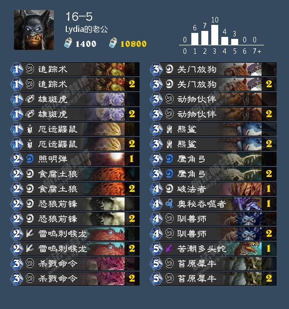《炉石传说》新版快攻猎推荐