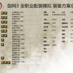 《剑网3》重制版霸刀PVP配装攻略