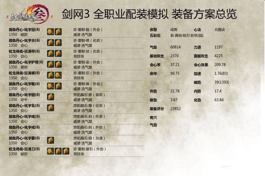 《剑网3》重制版霸刀PVP配装攻略