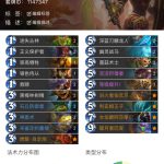 《炉石传说》女巫森林奇术骑玩法分析