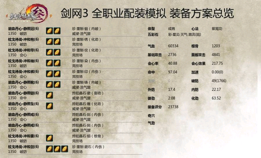《剑网3》重制版纯阳PVP新手教学