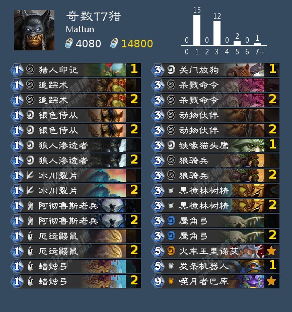 《炉石传说》女巫森林第一天主播卡组