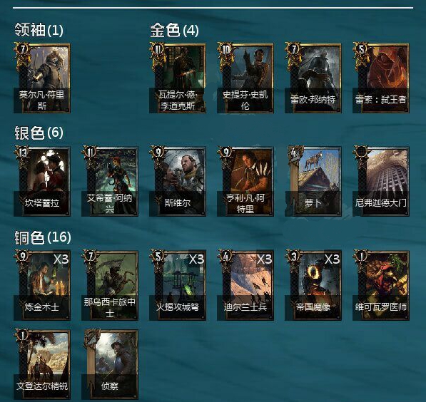 《巫师之昆特牌》纯揭示套路解析