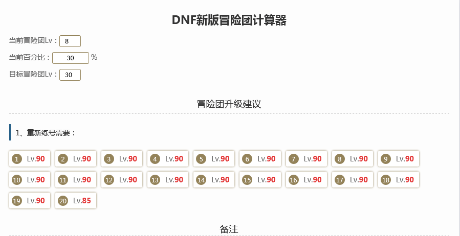 《 DNF》最新90级冒险团计算器