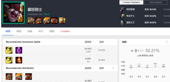 《lol》征服者克烈上路攻略教学