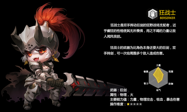 《冒险岛2》狂战士技能加点推荐