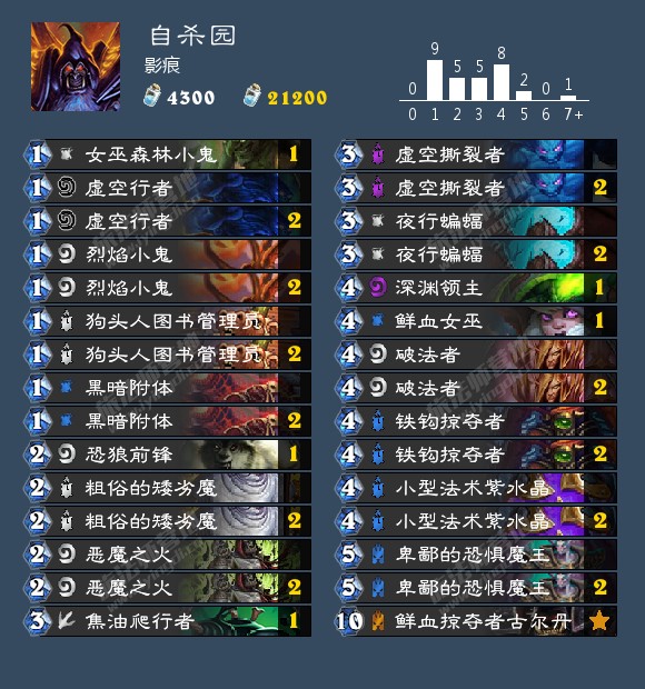 《炉石传说》自残动物园卡组推荐