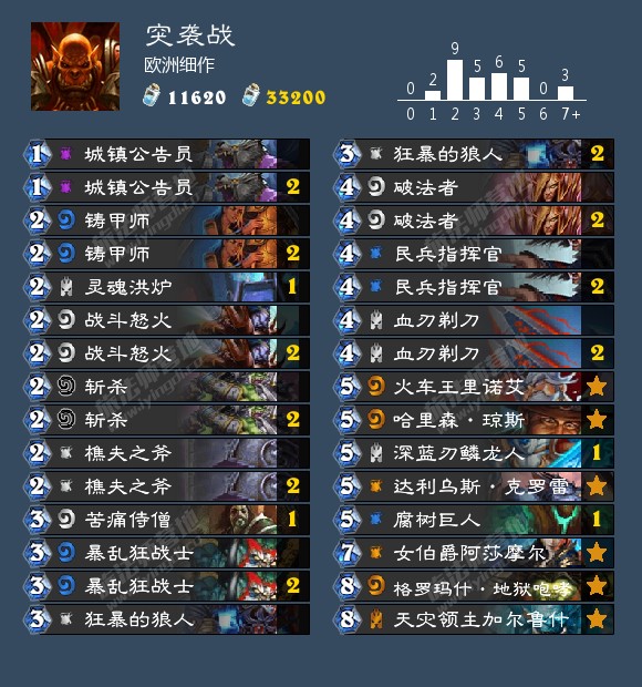 《炉石传说》突袭战卡组介绍