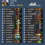 《炉石传说》混合奇偶骑卡组推荐
