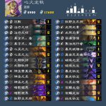 《炉石传说》女巫森林心火龙牧分享