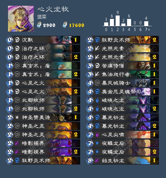 《炉石传说》女巫森林心火龙牧分享