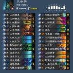 《炉石传说》女巫元素萨卡组推荐
