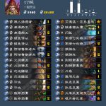 《炉石传说》女巫森林T7贼卡组推荐