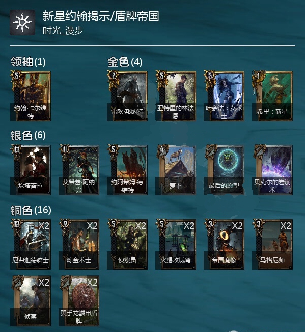 《巫师之昆特牌》新星约翰卡组分享
