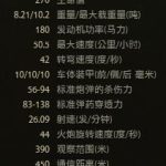 《坦克世界》英系4级复仇女神解读